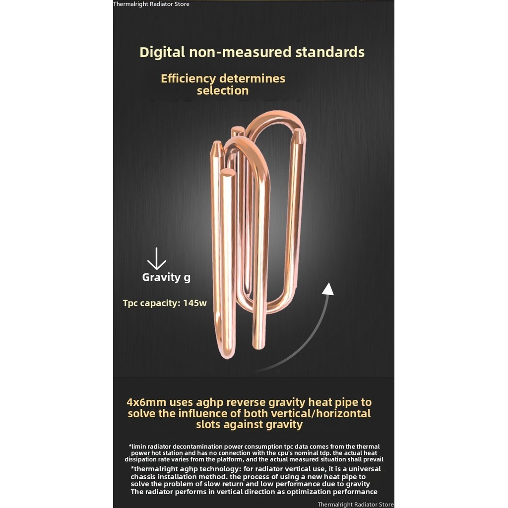 Thermalright AXP90 X47 FULL Copper Low Profile Computer CPU Air Cooler ITX Heatsink for AMD AM4 AM5 