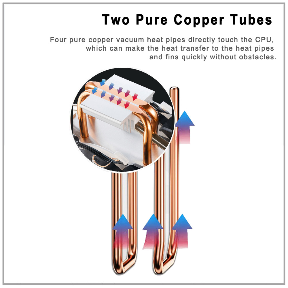 IWONGOU X99 Processor Cooler LGA2011 2 Heatpipes Raator 90mm RGB Fan 3Pin Cooling CPU for Intel LGA 