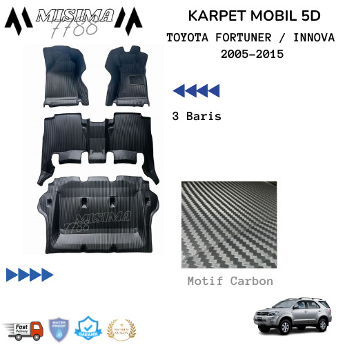 Karpet Mobil 5D Toyota Fortuner / Innova 2005-2015