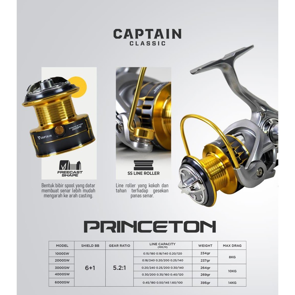 Reel Pancing CAPTAIN PRINCETON 1000 - 6000 SW (6+1 Bearing) Power Handle Murah