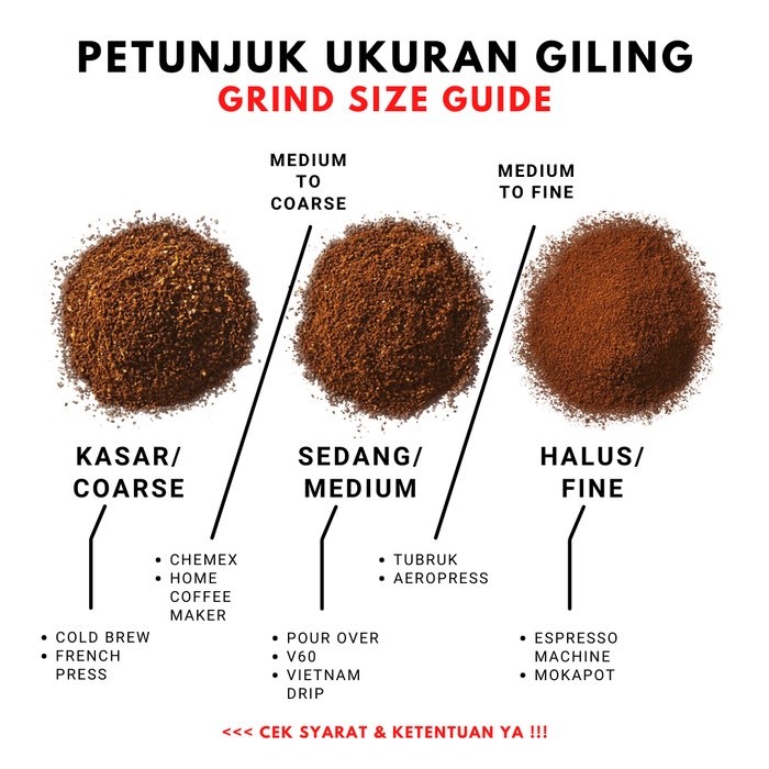 JAMIN MURAH Tadi Pagi Coffee Roastery Arabika Gayo Semi Wash 200gr Roast Bean Coffee - Kopi Biji Mat