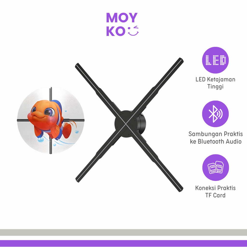 Proyektor Kipas 3D Hologram Display Fan Projector LED