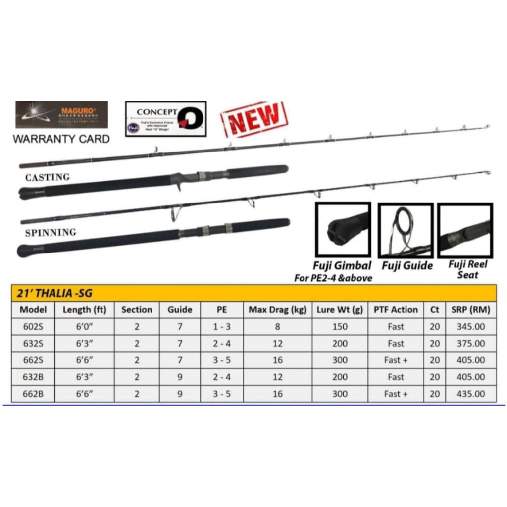 Rod OH / OVERHEAD JIGGING MAGURO THALIA SG 2021 - 632B / 190cm (Line Test PE.2-4)