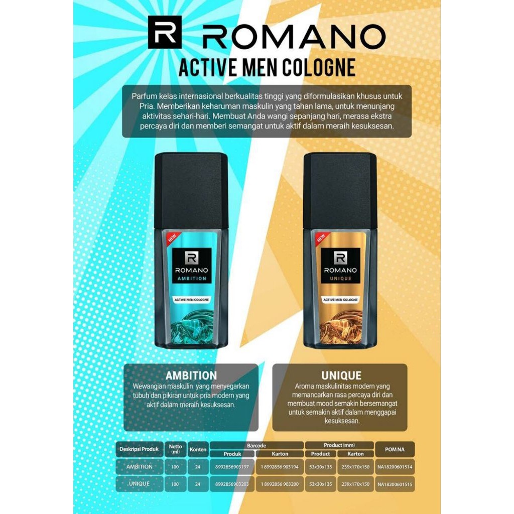 Romano Parfum Active Men Series 100ml Aroma Khas