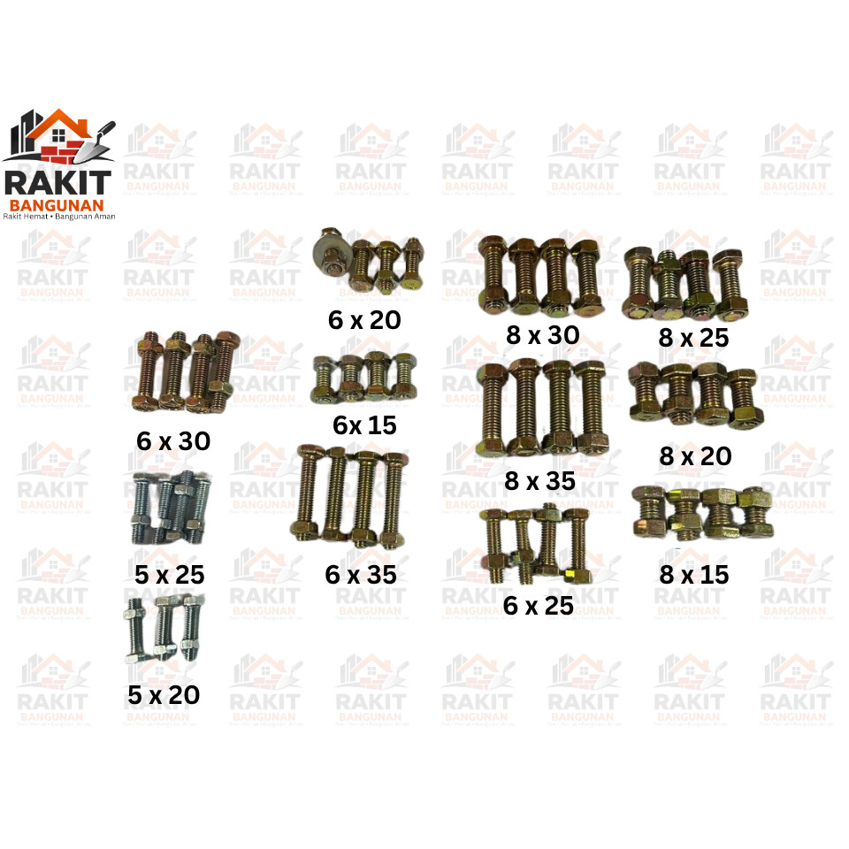BAUT MILI  5,6,8  KUNCI 8 , 10 , 12 MM