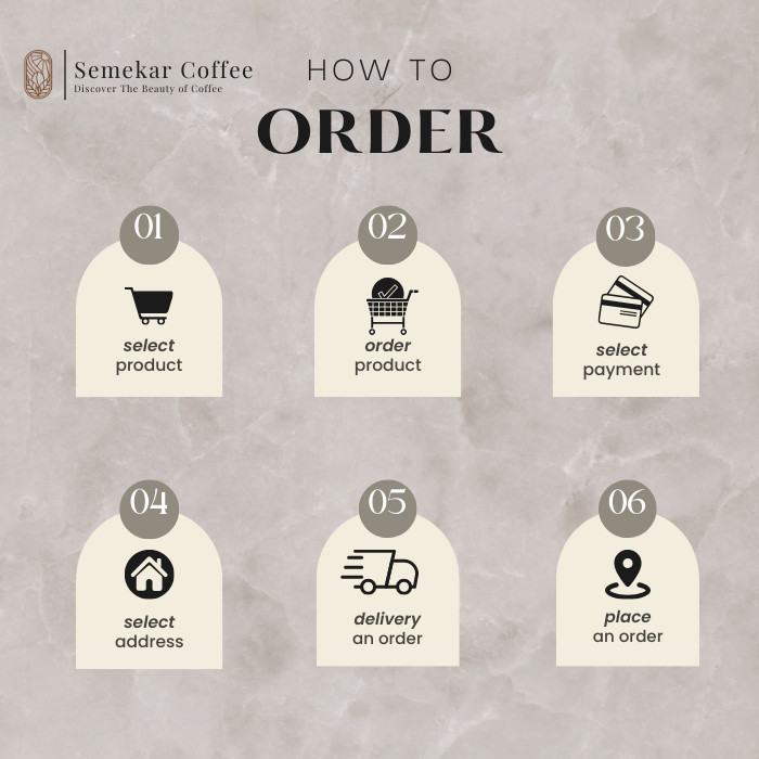 

JAMIN MURAH !!!Semekar Coffee - Kopi Tana Toraja arabica Specialty Roasted Beans - 500G(BISA LANGSUNG ORDER)