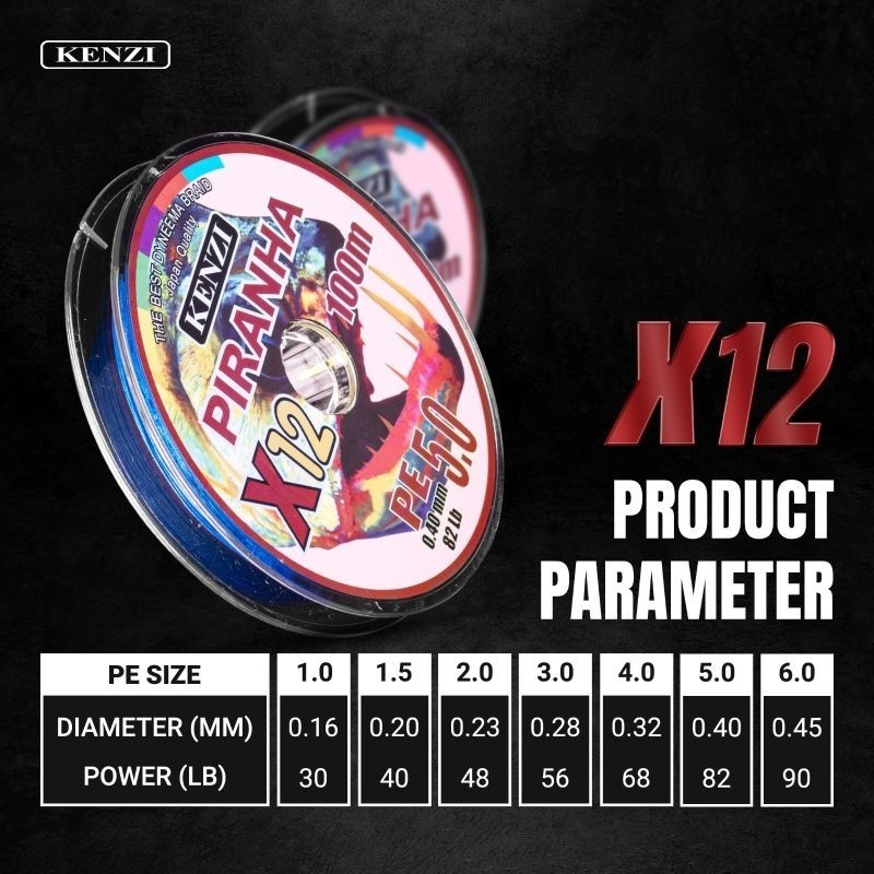 PE. Kenzi Piranha X12 Multicolor Senar Pancing Berkualitas Tinggi