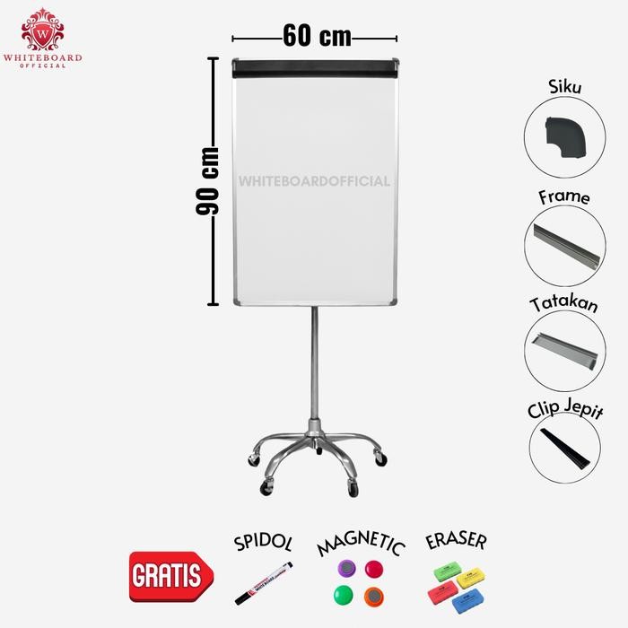 

promo SAKANA Flipchart Magnet 60x90cm Roda 5 / Flip Chart / Papan Presentasi / Papan Tulis Standing terlaris