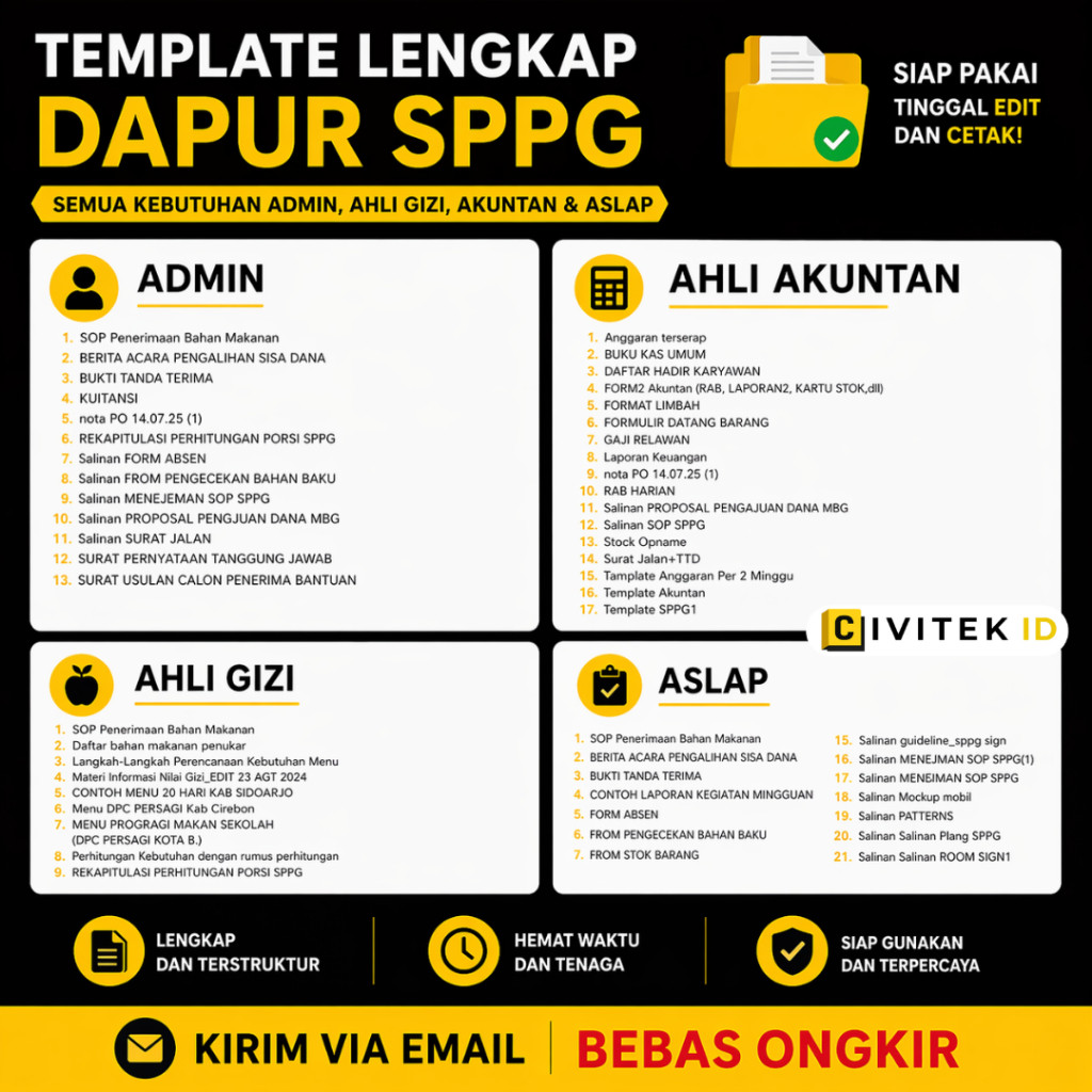 Template Dapur SPPG MBG Lengkap Ahli Akuntan Admin Ahli Gizi Aslap Siap Pakai Full Fitur