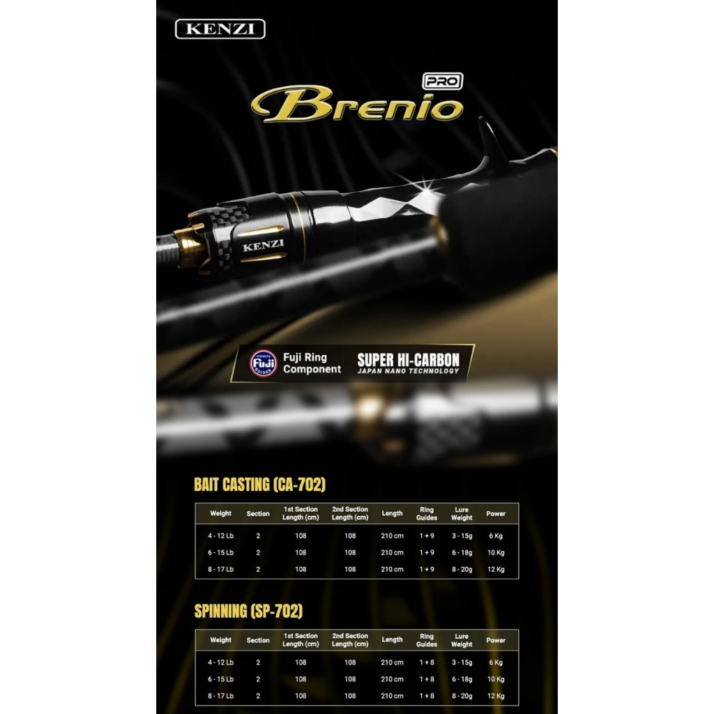 Best Seller Joran Kenzi Brenio 702 Spinning  FREE Packing Pipa PVC