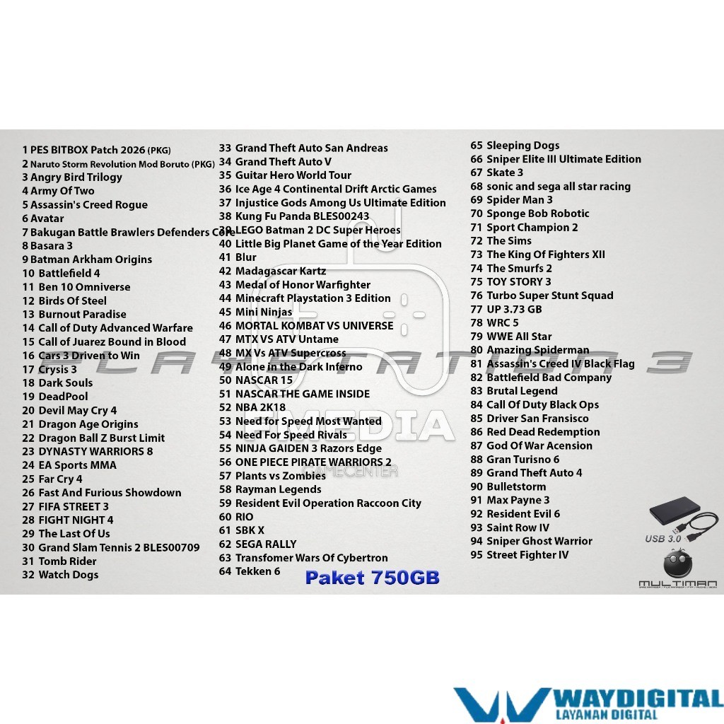 Hardisk Eksternal PS3 750GB