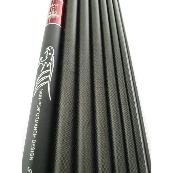 Joran Tegek X Cross Limited & Super Leader