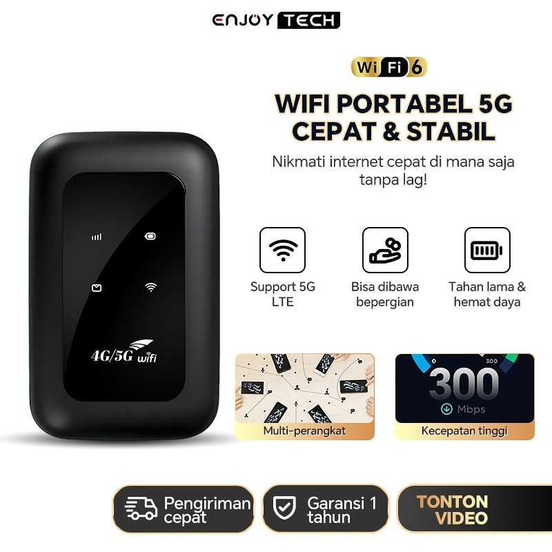 Modem Mini/Wireless Router/Mobile MiFi/Broadband Seluler Portabel WiFi 4G LTE 5G Modem WiFi Router W