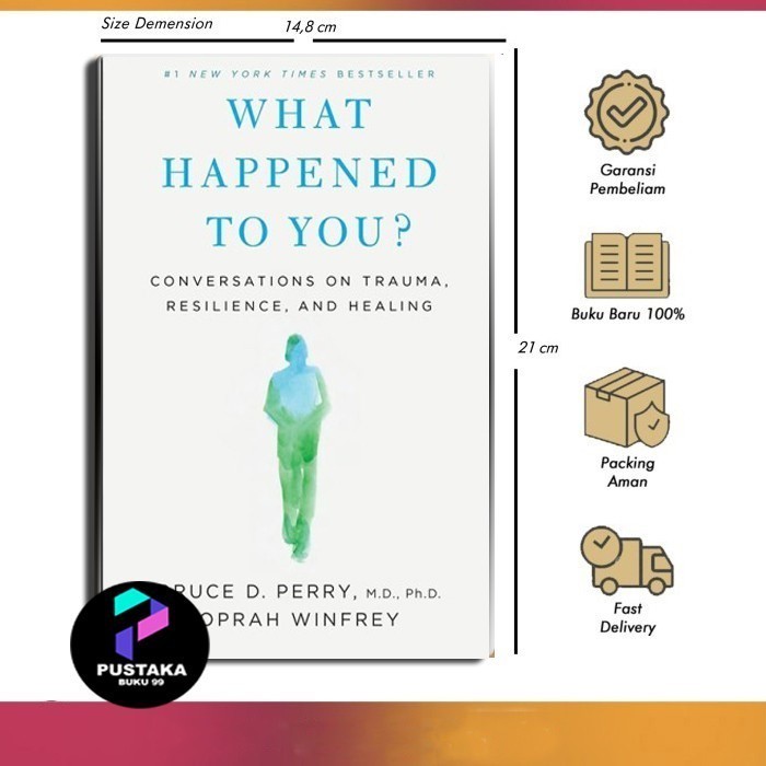 What Happened to You? Eng -Velvetstore