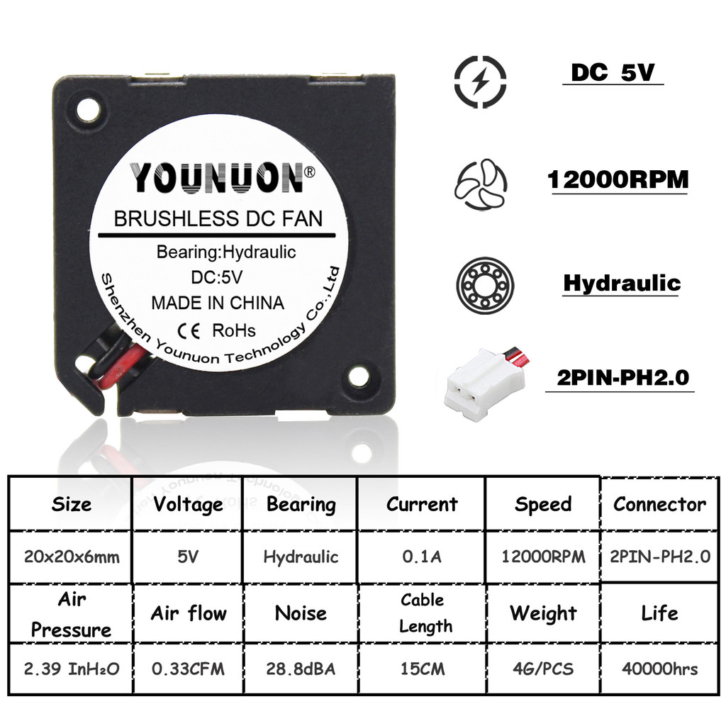 5PCS 5V 12V 20x20x6MM Turbo Blower Fan 2cm 20mm 2006 Mini Blower Cooling Cooler Fan 2006 Turbo Blowe