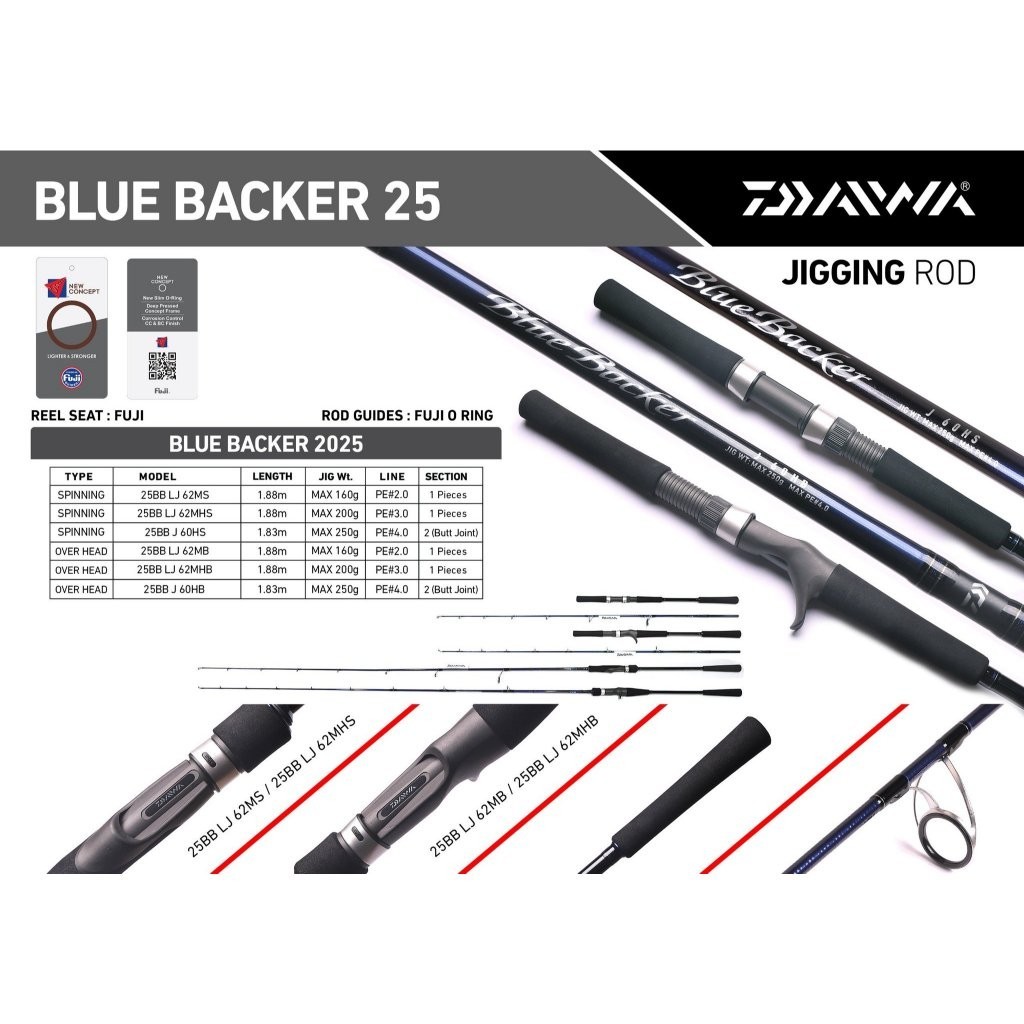 Rod DAIWA BLUE BACKER JIGGING ROD 2025