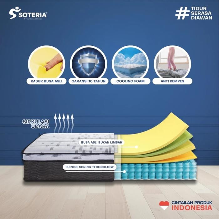 Promo Kasur Spring Bed Matress Box Anti Nyeri 160x200 Garansi 10Thn SOTERIA - 80X200X15