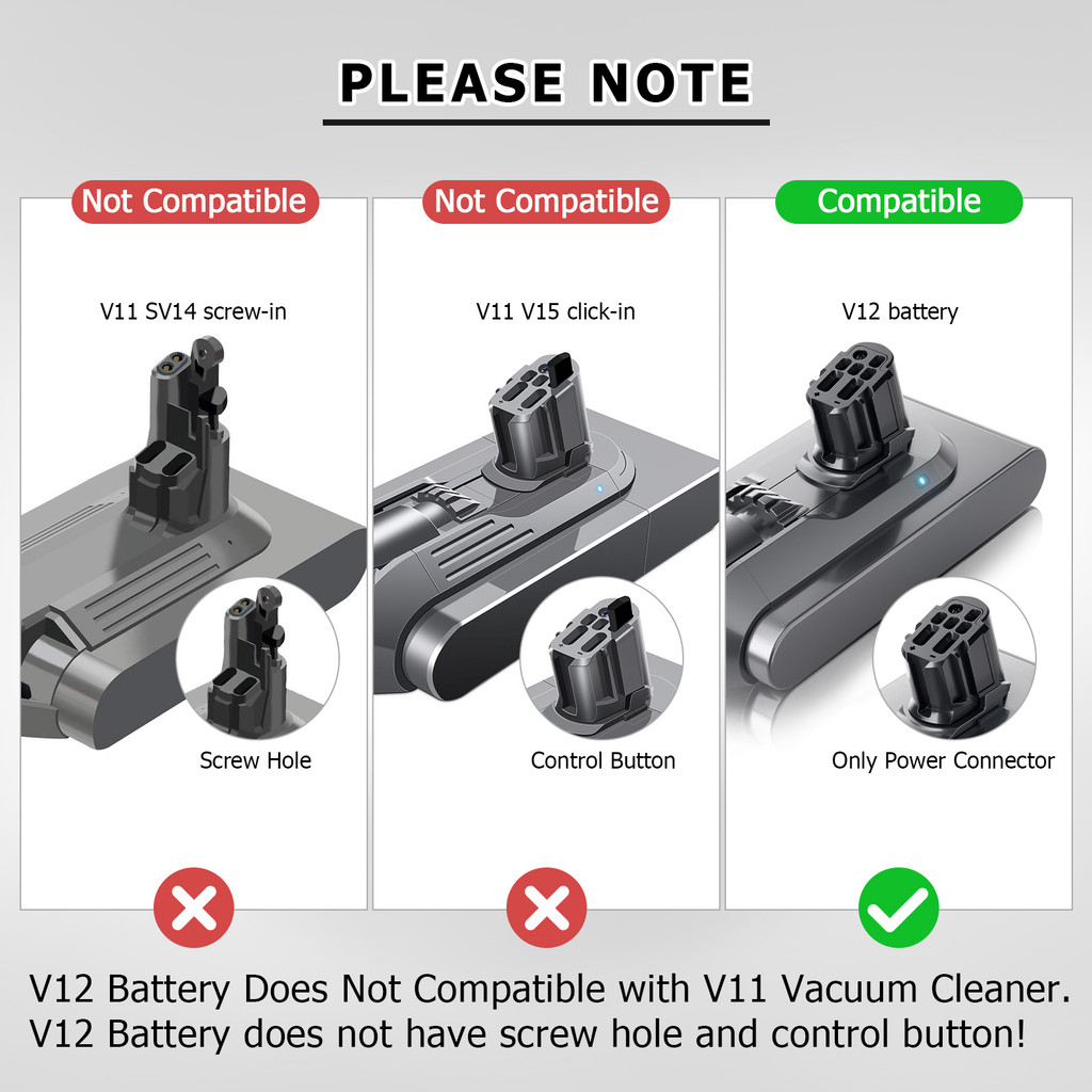 For Dyson V12 25.2V 6.0Ah /8.0ah Replacement Battery Vacuum Cleaner Battery For V12 Series SV20 SV30