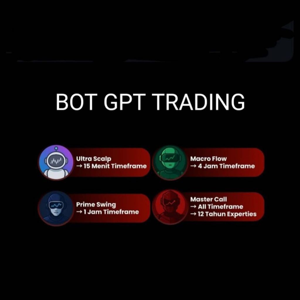 ( Lifetime Access ) [GROUP TELE] BOT GPT Trading Analysis - Trading Crypto dan Saham Lebih Akurat (F