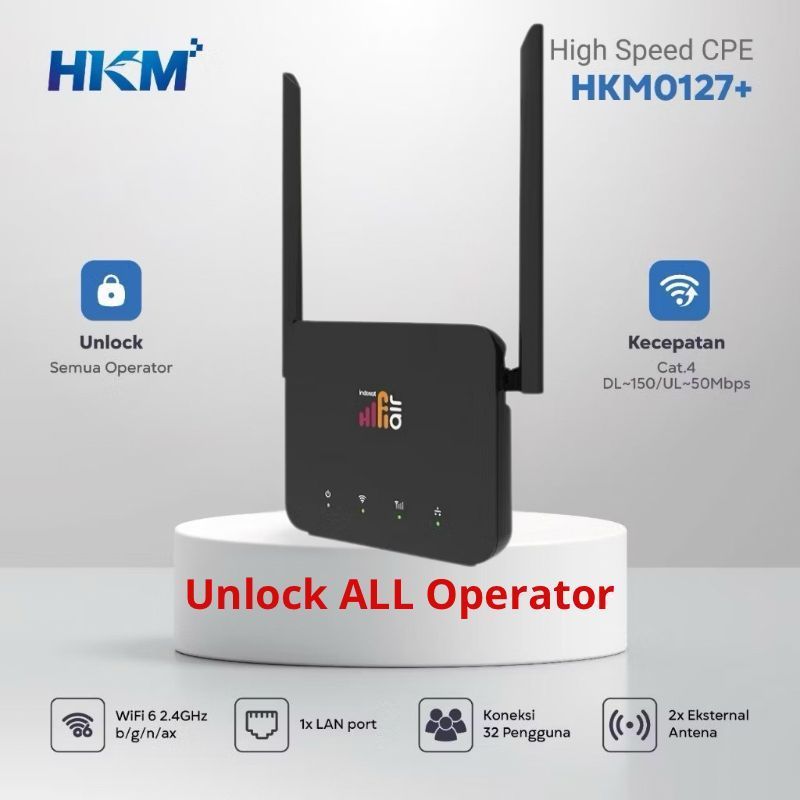(DFlash Laptop) Modem Router HKM 0127+ Unlock ALL Operator Modem Router Wifi 6 type C