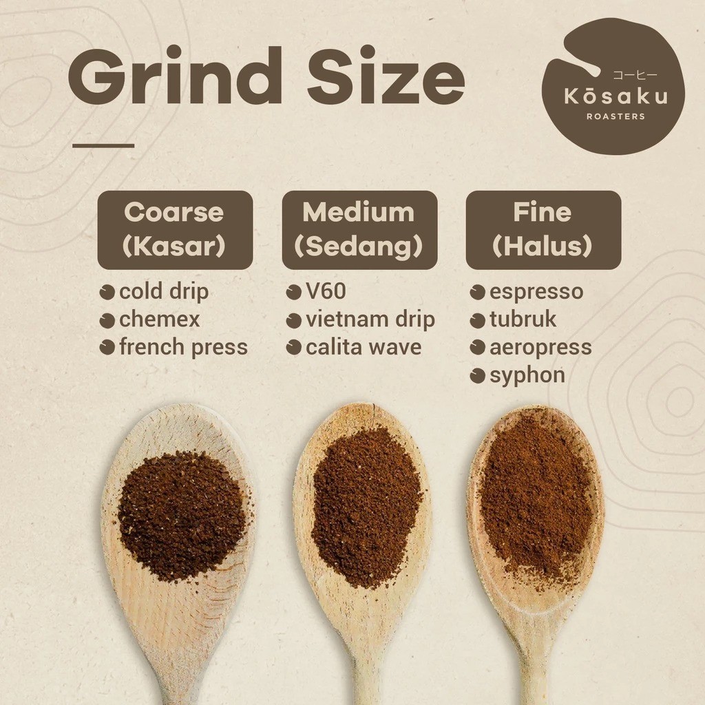 

JAMIN MURAH !!!Biji Kopi Bubuk Premium Americano House Blend Robusta Coffee Beans 500 gram – Kosaku Roaster(BISA LANGSUNG ORDER)