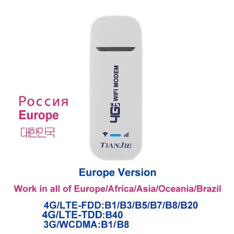 150Mbps 4G WIFI Router USB Wireless Modem CAT4 Qualcomm Chipset Dongle Car Adapter With Sim Card Slo