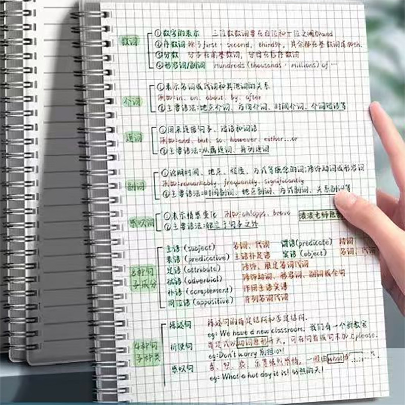 

Grid Notepad A5 Spiral Notebooks Sketch Book Draft Agenda Drawing Notebook Writing Pads Office School Supplies