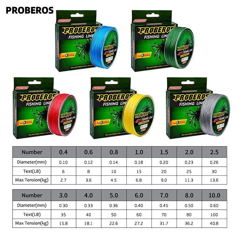 ADRIANSYAH99_ DAIWA Joran Daido satu set Trisula Pro Series Joran Casting 1 Set Pancing Set 1.6M-2.7