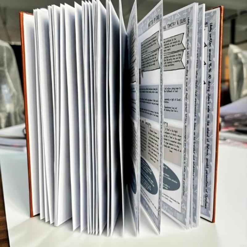 

Comprehensive Bible Learning Guide Notebook with Systematic Approach And Study Tips For Daily Journaling Note Taking 896C