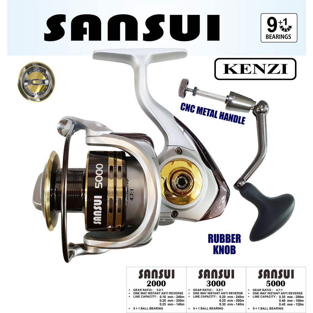 REEL KENZI SANSUI 5000