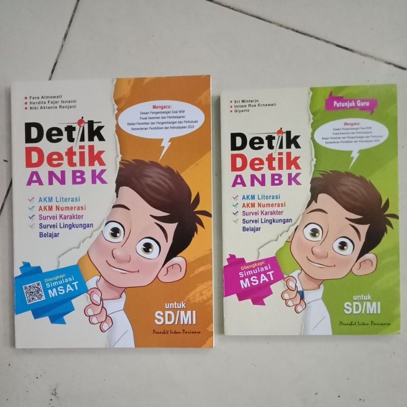 Detik Detik ANBK SD MI