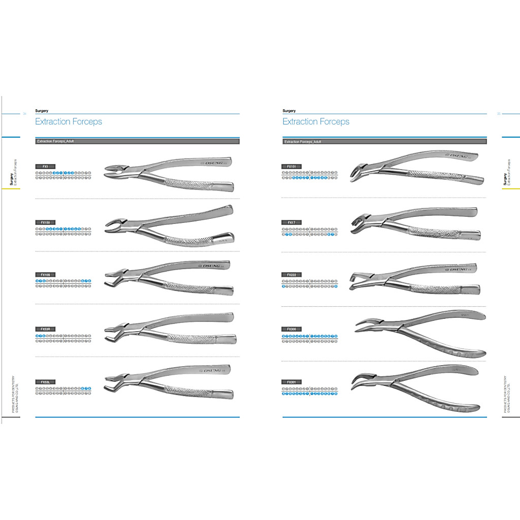 Osung Extraction Forceps Dewasa tang forcep Ekstrasi Gigi Rahang Atas dan Bawah Original Osung
