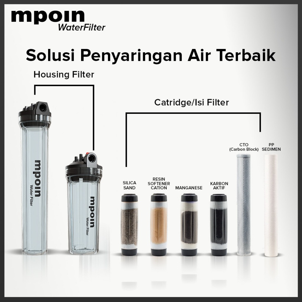 MPOIN Filter Air Water Filter Tandon Toren Air Sumur Minum - FILTER AIR 1 PAKET 10 INCH