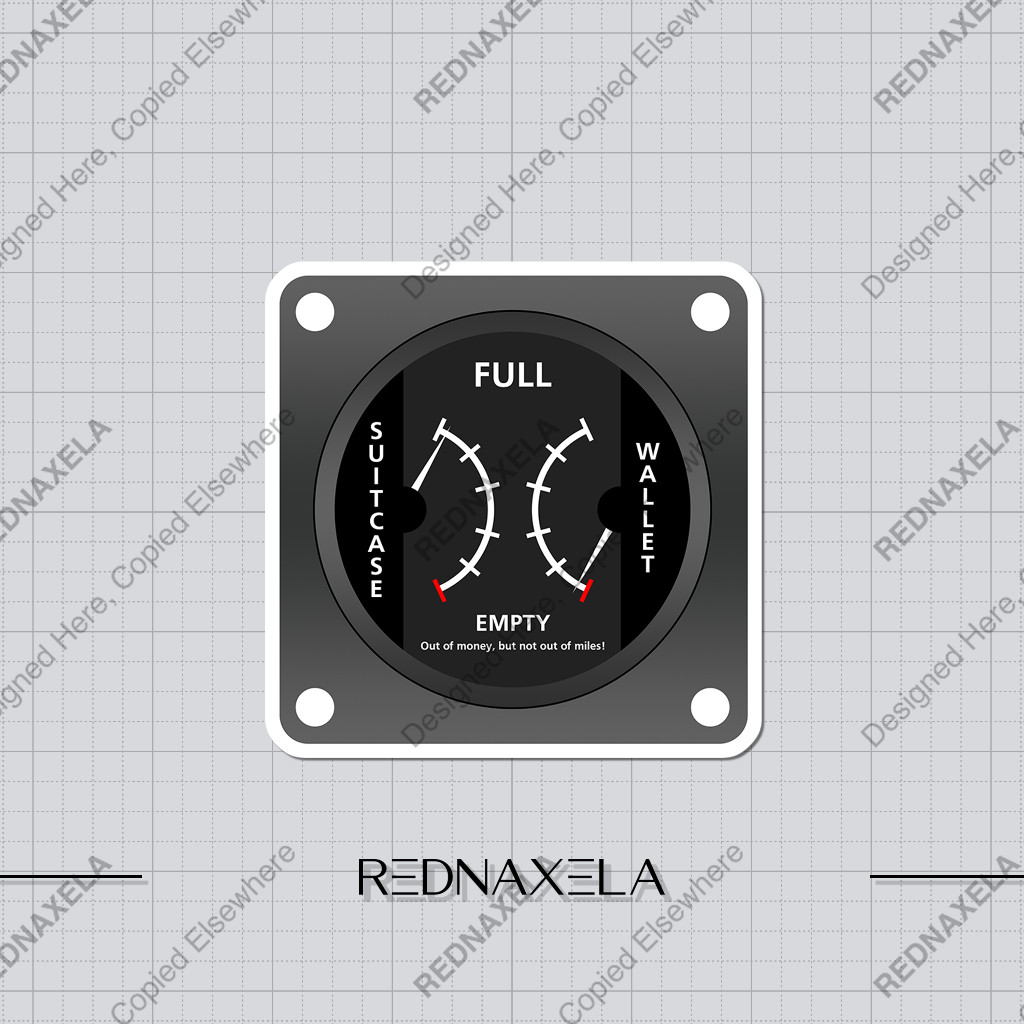 

Stiker Vinyl Suitcase Full Wallet Empty Stiker Koper Travel Stickers