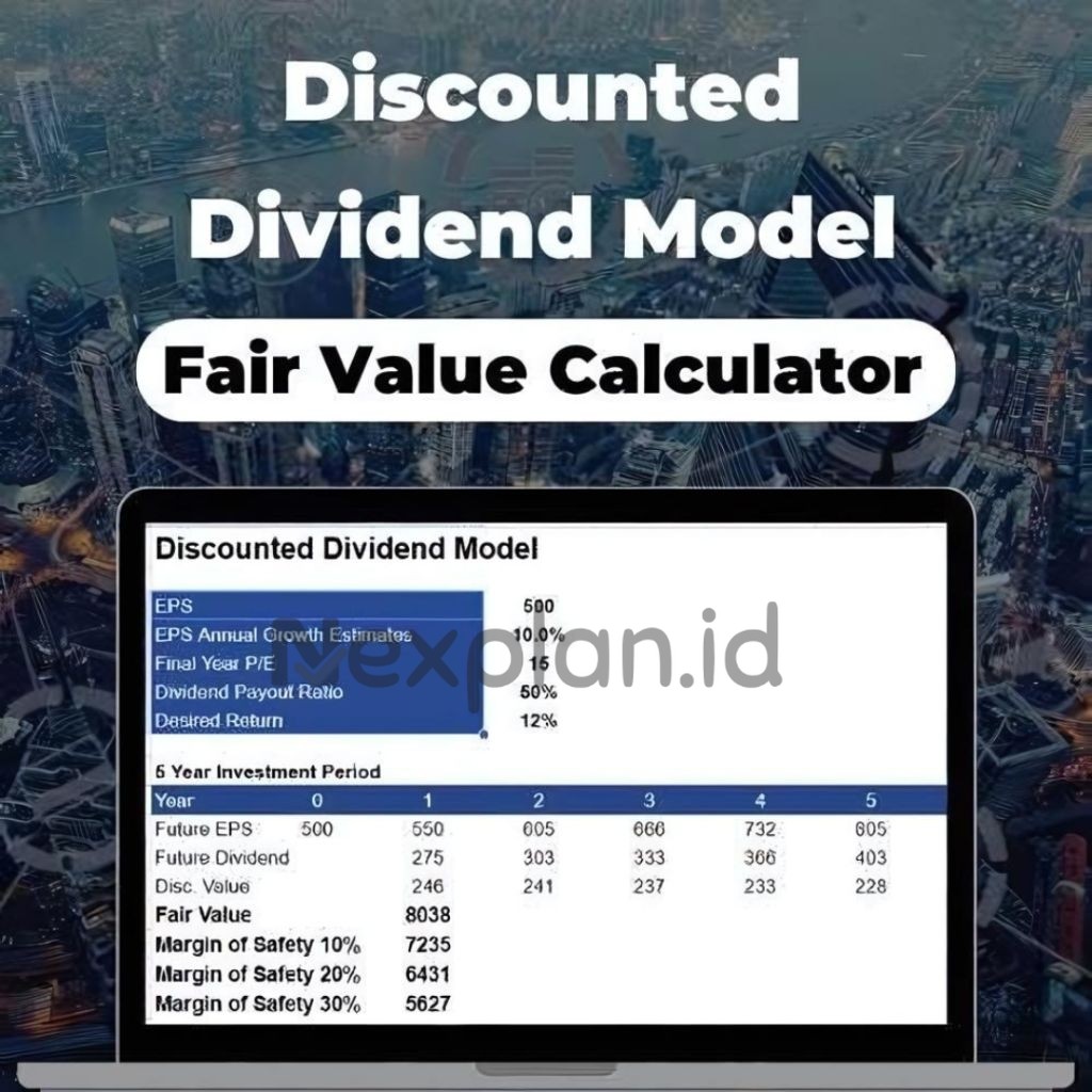 Kalkulator Nilai Wajar Saham : Template Excel DDM : Hitung Value Saham Dividen Secara Otomatis