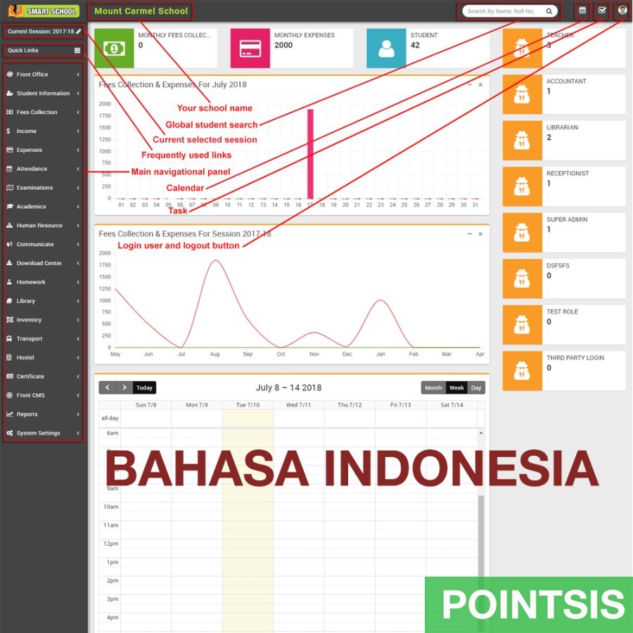 Source Software Program Aplikasi Management Sekolah Akademik CI