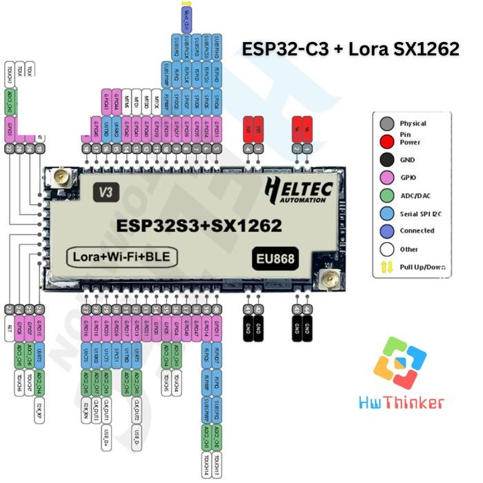 Heltec Chip IC Lora Wireless 863MHz-928MHz ESP32-S3+SX1262 Lowaran Node BERKUWALITAS...