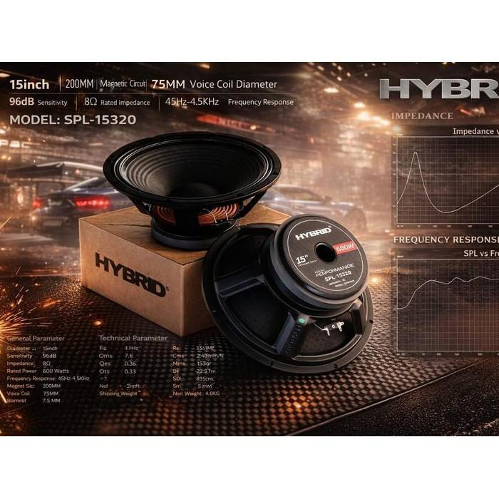 SPEAKER COMPONENT HYBRID SPL15320 SPL 1532 15 INCH COIL 3