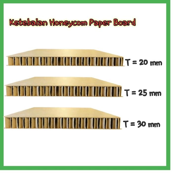 

Honeycomb board Isian pintu - Tebal 25 mm