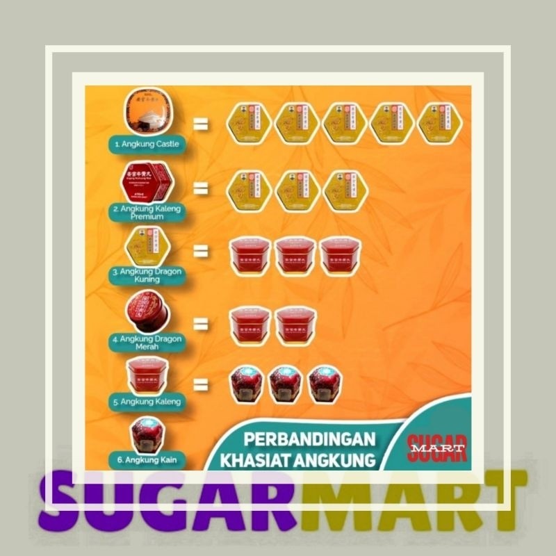 

Angong Cina Angkung Kaleng 1pc Original exp 2028