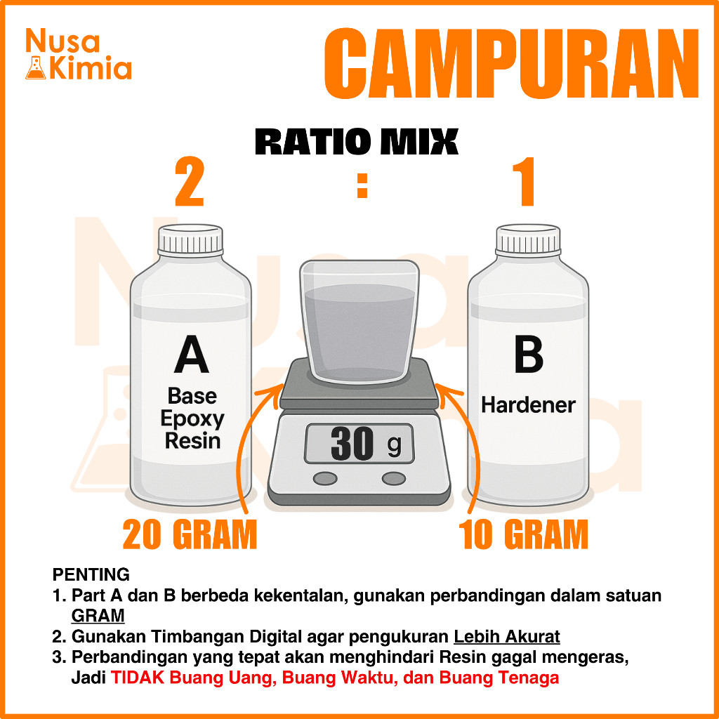 ARFSHOP Epoxy Resin Bening 750 Gram - ART Resin - Hasil Bening dan Keras