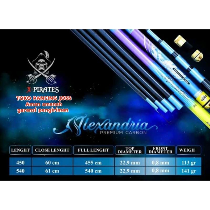 joran tegek isabella alexandria xpirates 450 540 610  BONUS JERSEY Alexandria juga tersedia