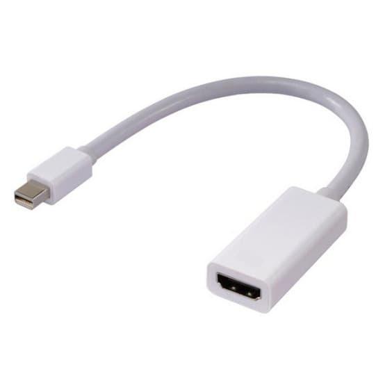 CONVERTER MINI DP TO HDMI / MINI DISPLAY PORT TO HDMI
