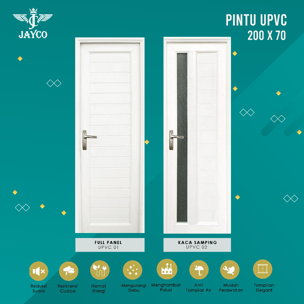 Pintu Kamar Mandi UPVC + Gagang / Kunci / Hendel /Handle