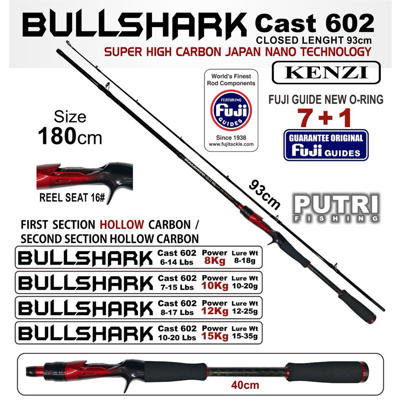 JORAN KENZI BULLSHARK 602 6-14lbs 7-15lbs 8-17lbs 10-20lbs Baitcasting