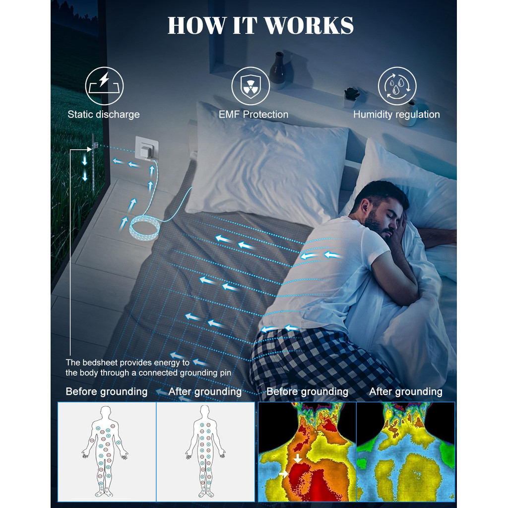 Astarexin Earthing Fitted Sheet Organic Cotton With Conductive Silver Fiber Grounng Bed Sheet Fitted