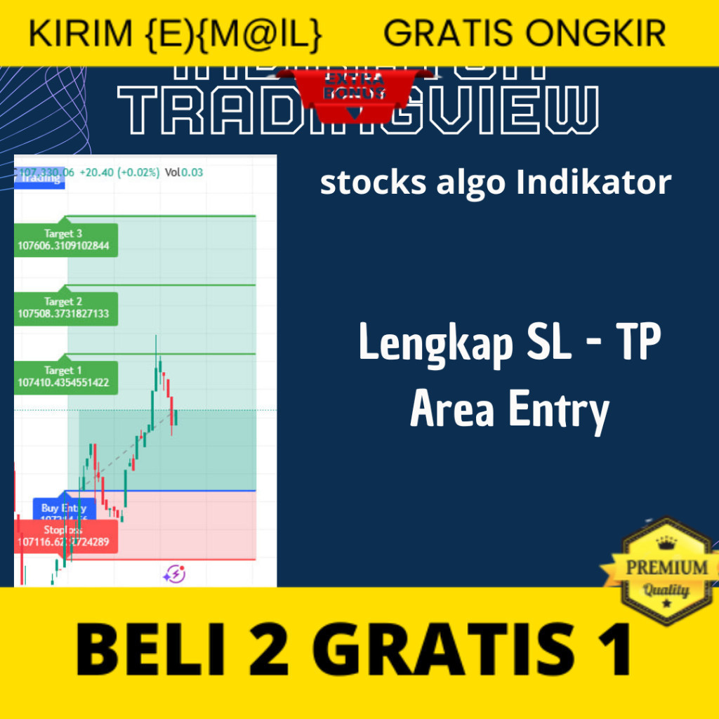 Indikator Tradingview Stocks Algo