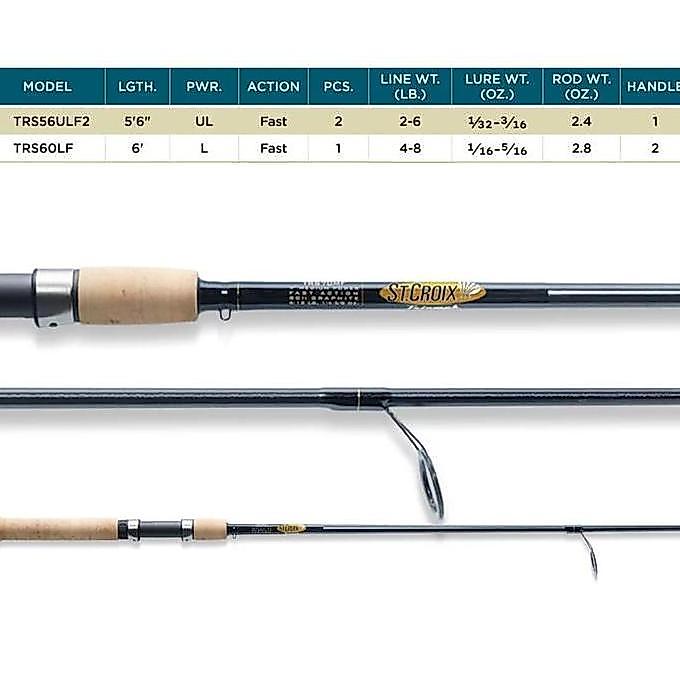 Joran-Stik Pancing-Rods ST.Croix - Tipe 1pcs Dan 2 Pcs