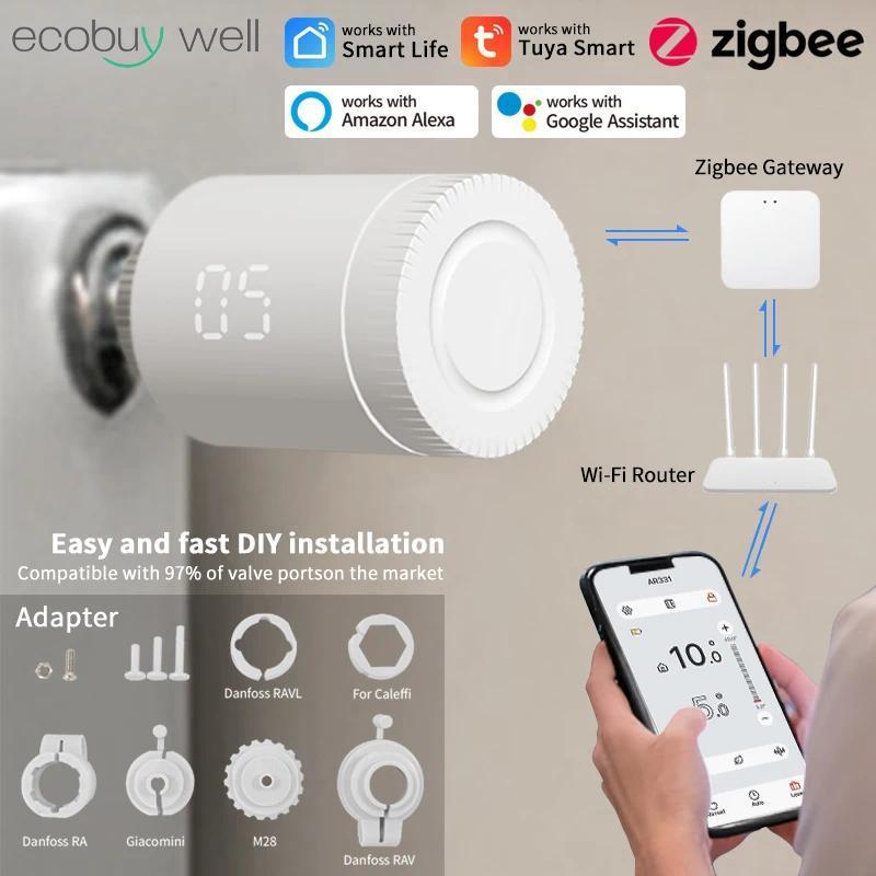 Tuya Zigbee 3.0 Thermostatic Radiator Valve TRV Connected Thermostatic Valves Tuya Valve Temperature