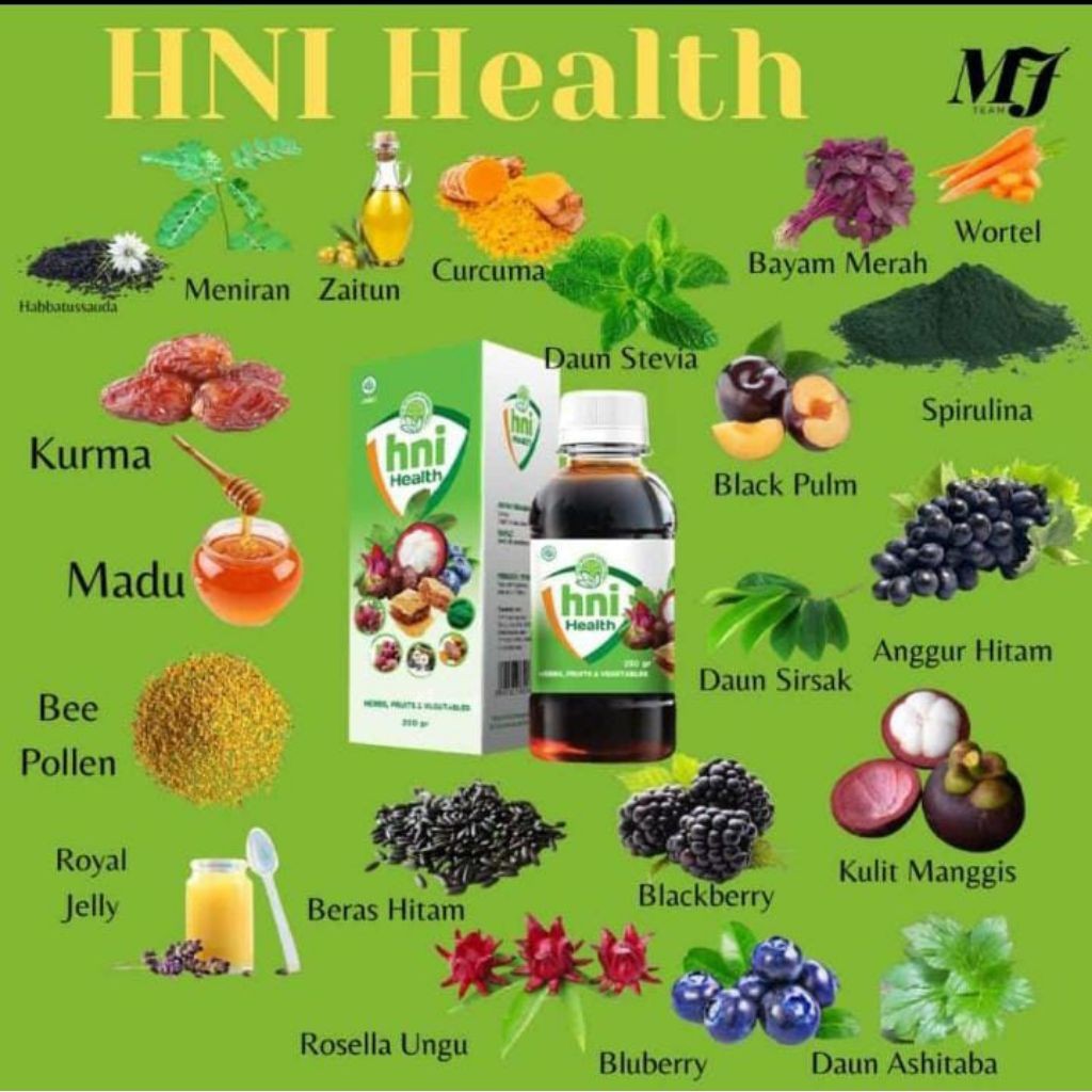 

HNIhealthy